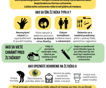Aktuality / Epidemiologická situácia – výskyt vírusovej hepatitídy typu A - foto