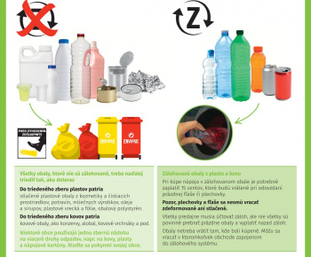 Aktuality / Ak správne triedime, svet je krajší. - foto